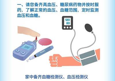 高血壓與糖尿病患者在新冠肺炎防控期間的自我健康管理指南
