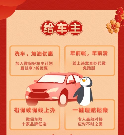 守護(hù)萬家團(tuán)圓 騰訊微保春節(jié)便民服務(wù)與機動車維護(hù)產(chǎn)品全面升級